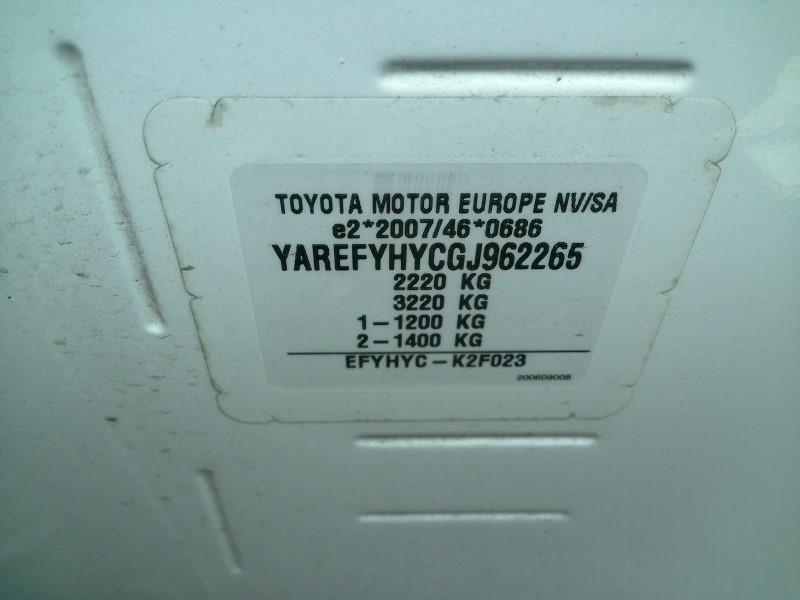 TOYOTA PROACE CITY DIESEL 20-24 Proace City 1.5D L2 Comfort